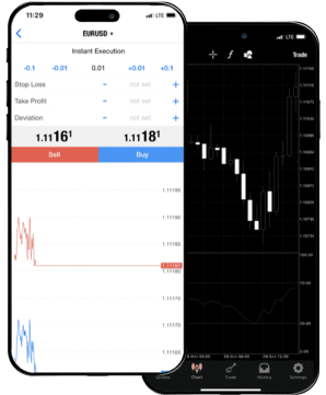 forex iphone app forex iphone app